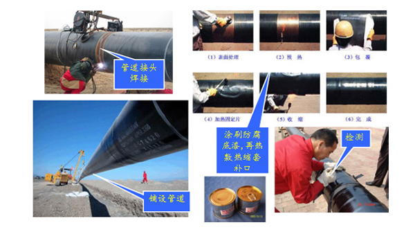 什么是防腐涂料，它的作用是什么？